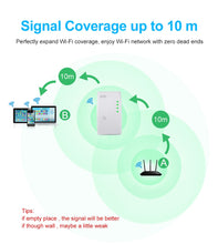 Load image into gallery viewer, Wifrept  Ampliador Wifi, repetidor Internet sem fio.
